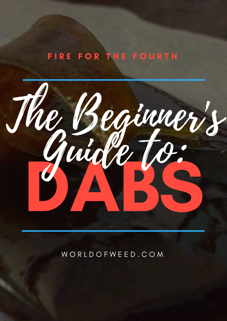 What Is Dabbing? and How Do Dabs Work? (Starting Guide) –