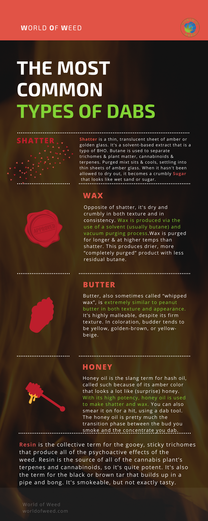 The Most Common Types of Dabs