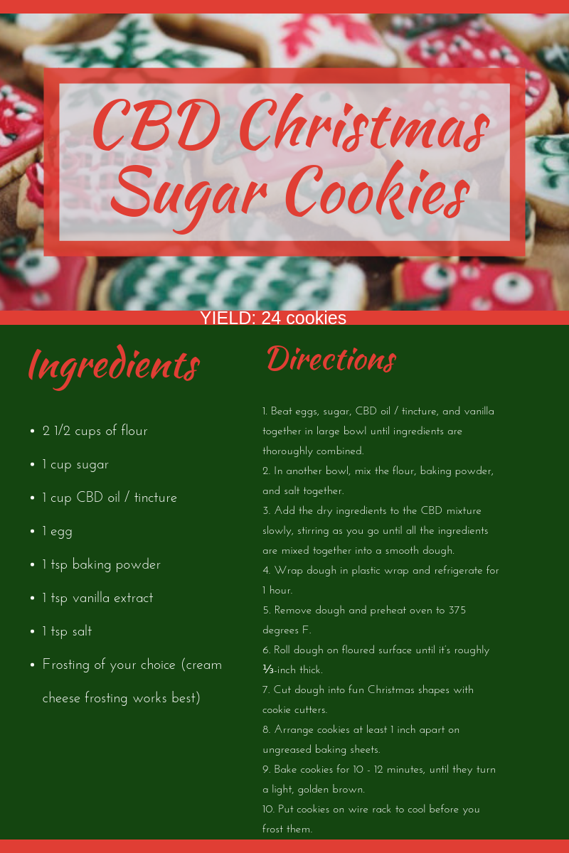 CBD Christmas Sugar Cookies Recipe | World of Weed CBD christmas sugar cookies, cannabis christmas cookies